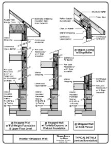 Typical Wall Section Detail